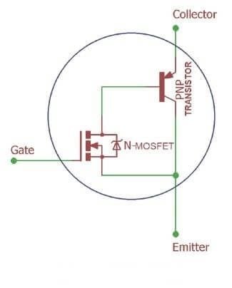 IGBT Semiconductors